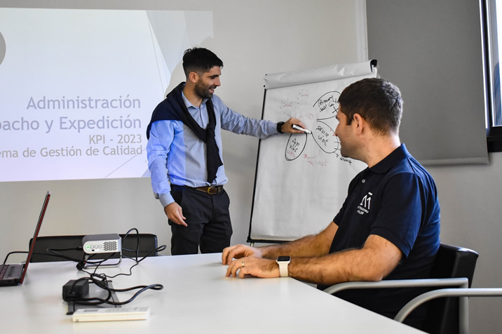 DISTRIBUIDORA MÜLLER