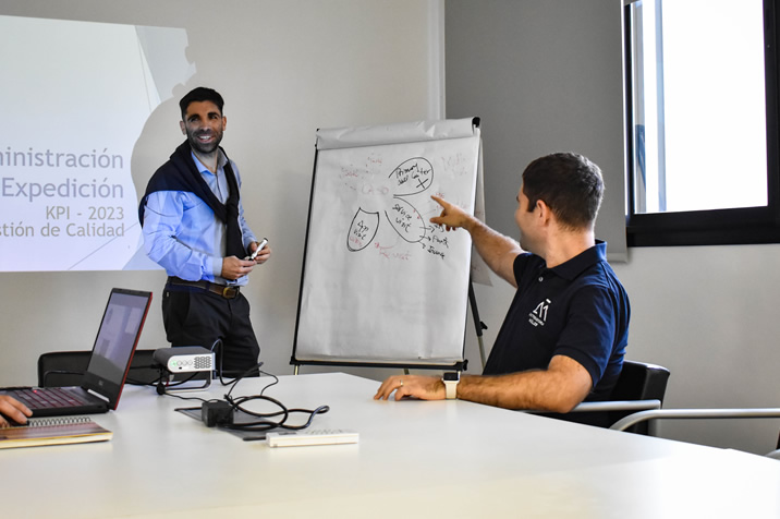 DISTRIBUIDORA MÜLLER